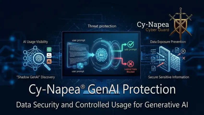 Cy-Napea® GenAI Koruması: Güvenli Yapay Zeka İnovasyonu